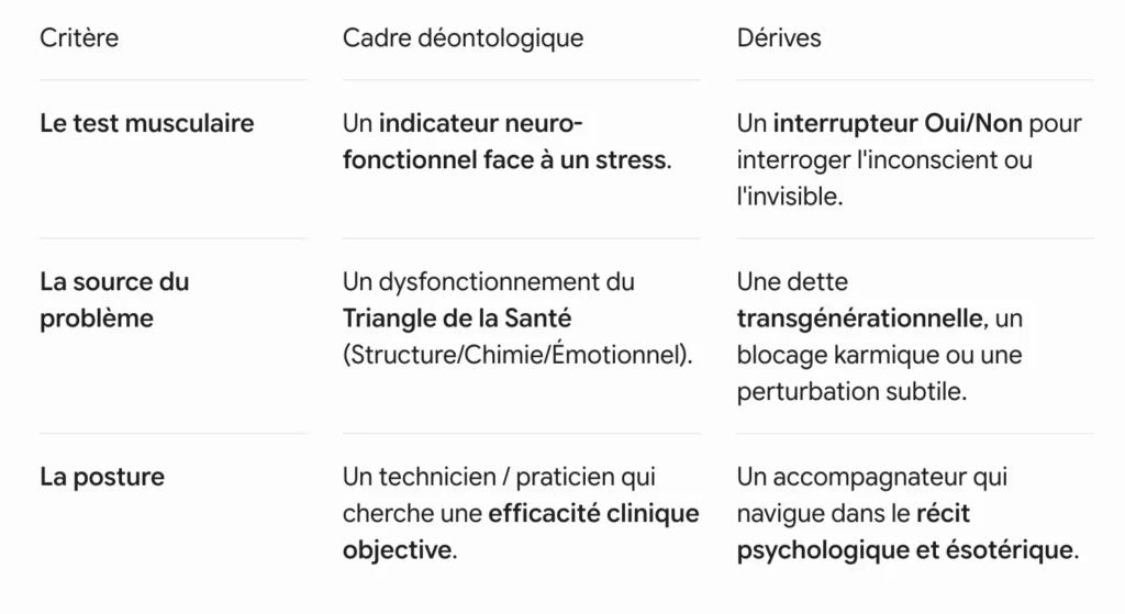 Avertissements 3 capture d ecran 2026 05 28 a 08 42 10